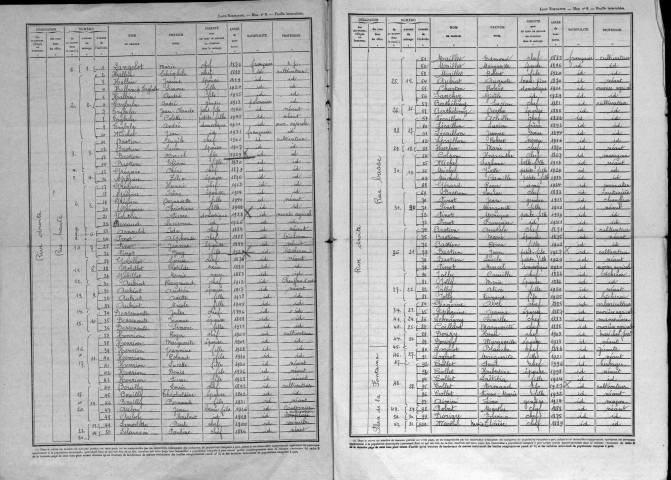 Auzéville-en-Argonne