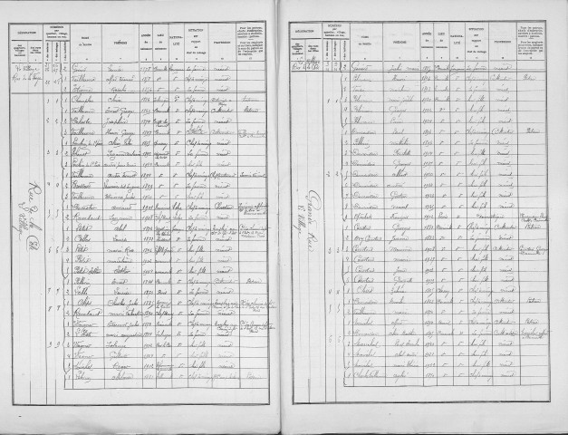 Dainville-Bertheléville