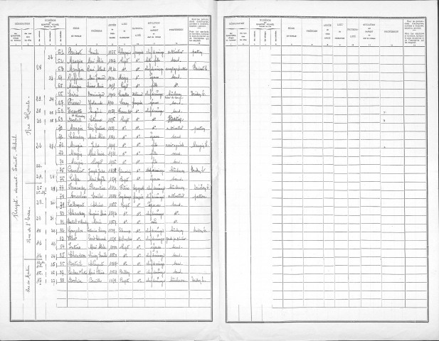 Rupt-devant-Saint-Mihiel