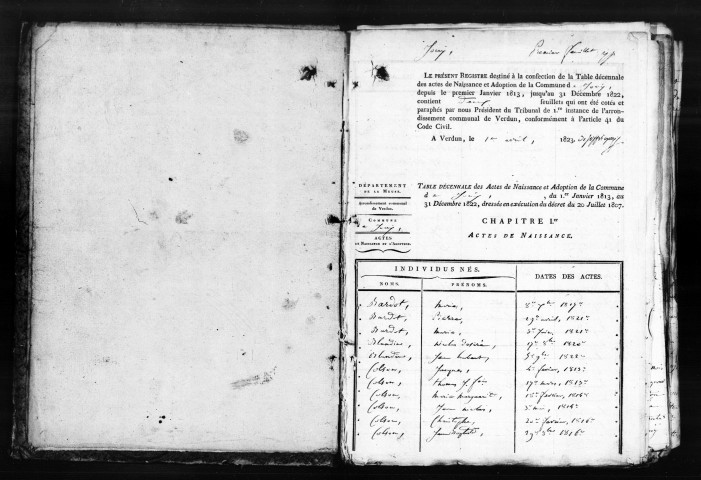 Naissances, Mariages, Décès (1813-1822)