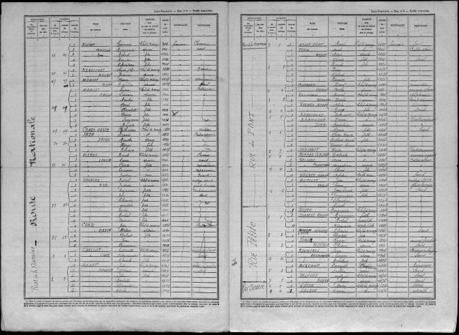 Neuville-les-Vaucouleurs