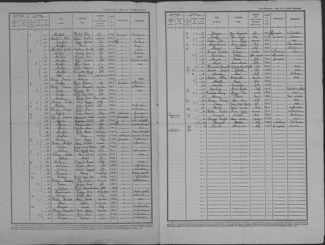 Saint-Rémy-la-Calonne